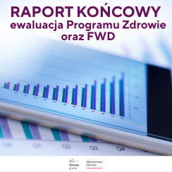Ocena realizacji Programu Zdrowie